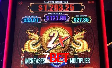 Descubra o Mundo do Cassino Online com 7bet